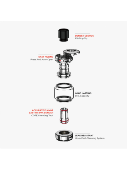 Vaporesso - iTANK 2 8ml