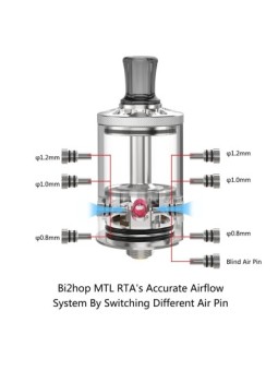 copy of Ambition Mods - Design by The Vaping Gentlemen Club - BISHOP MTL RTA - 4ml